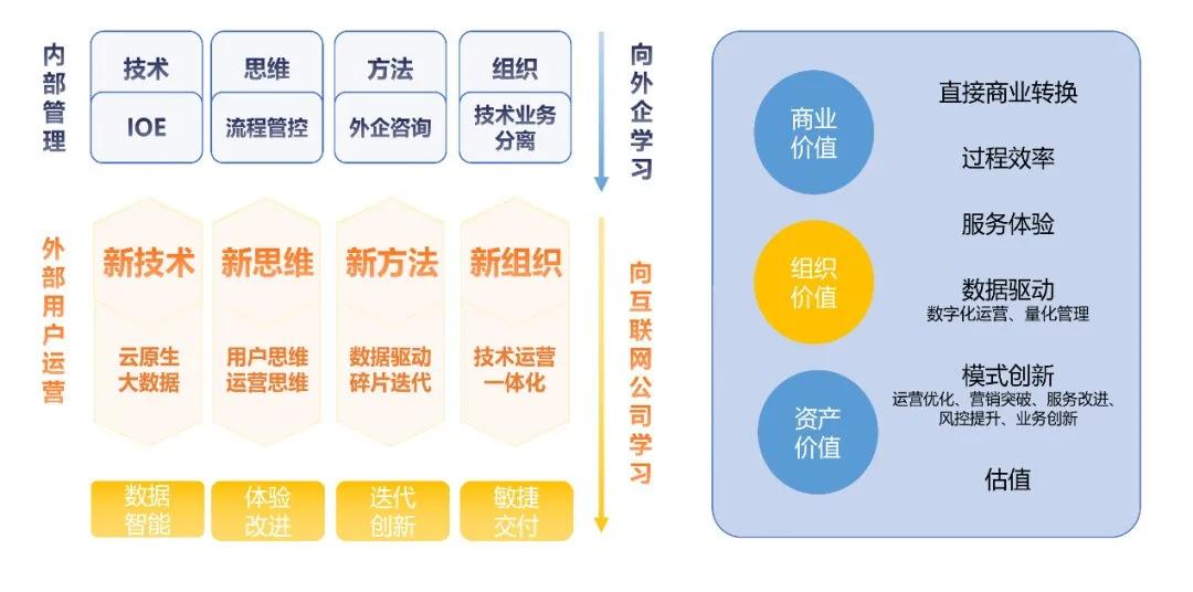 第1622页