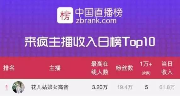 澳门开奖现场开奖直播,数据解析引导_ORP9.980私人版
