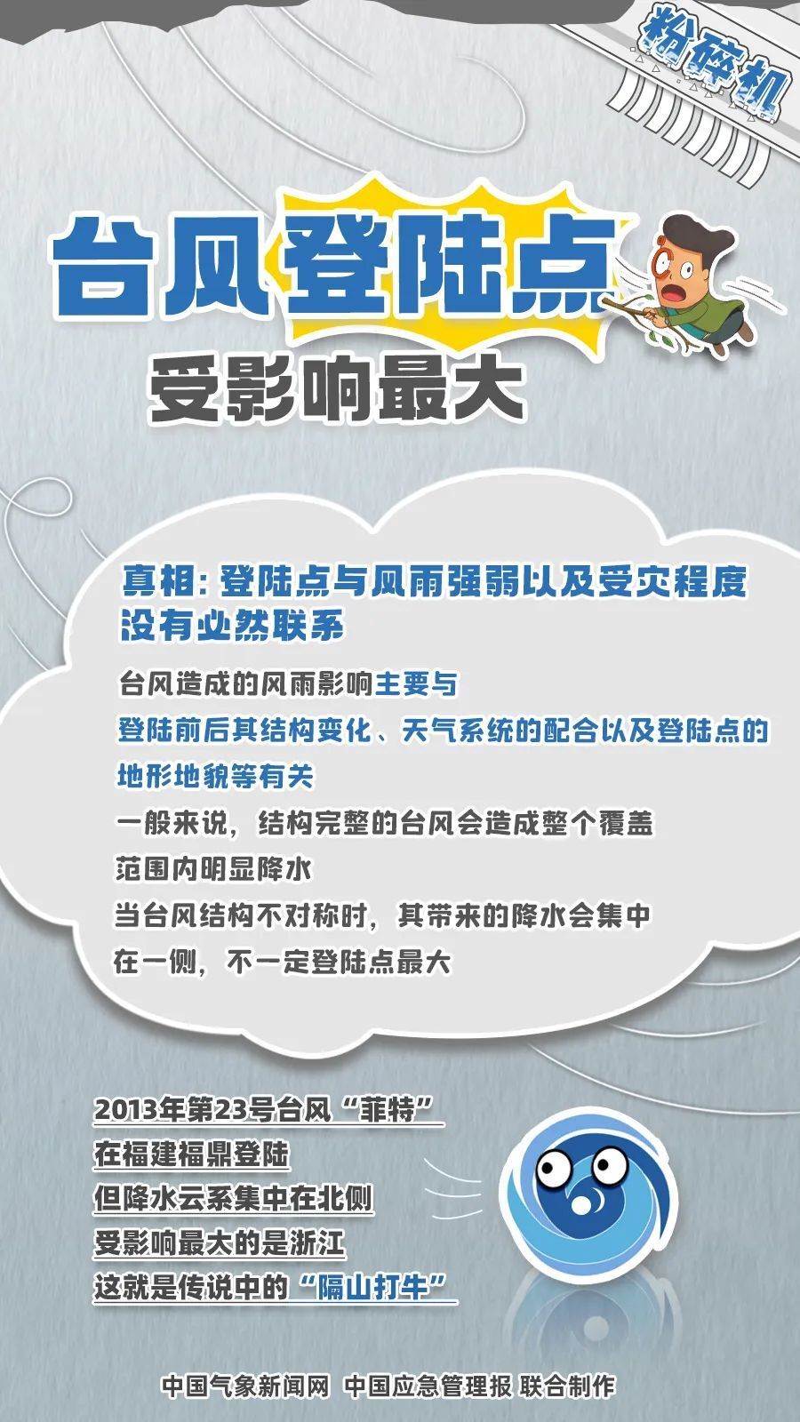 第1613页