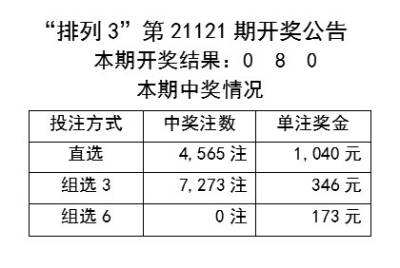 新奥开彩记录,药学‌_PNI9.249旗舰设备版