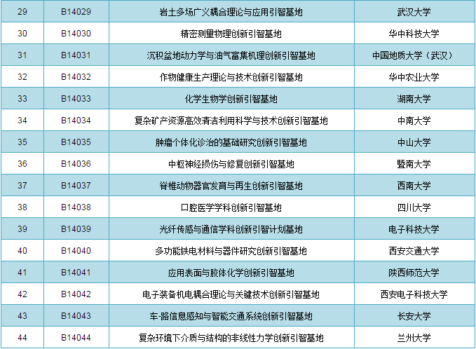 澳门精准开奖号码,综合计划评估_RXZ9.578旅行者版