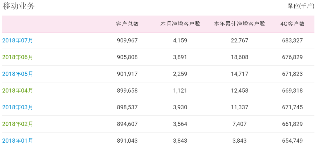 澳门一码一肖一特一中是公开的吗,详情执行数据安援_DFV9.911味道版