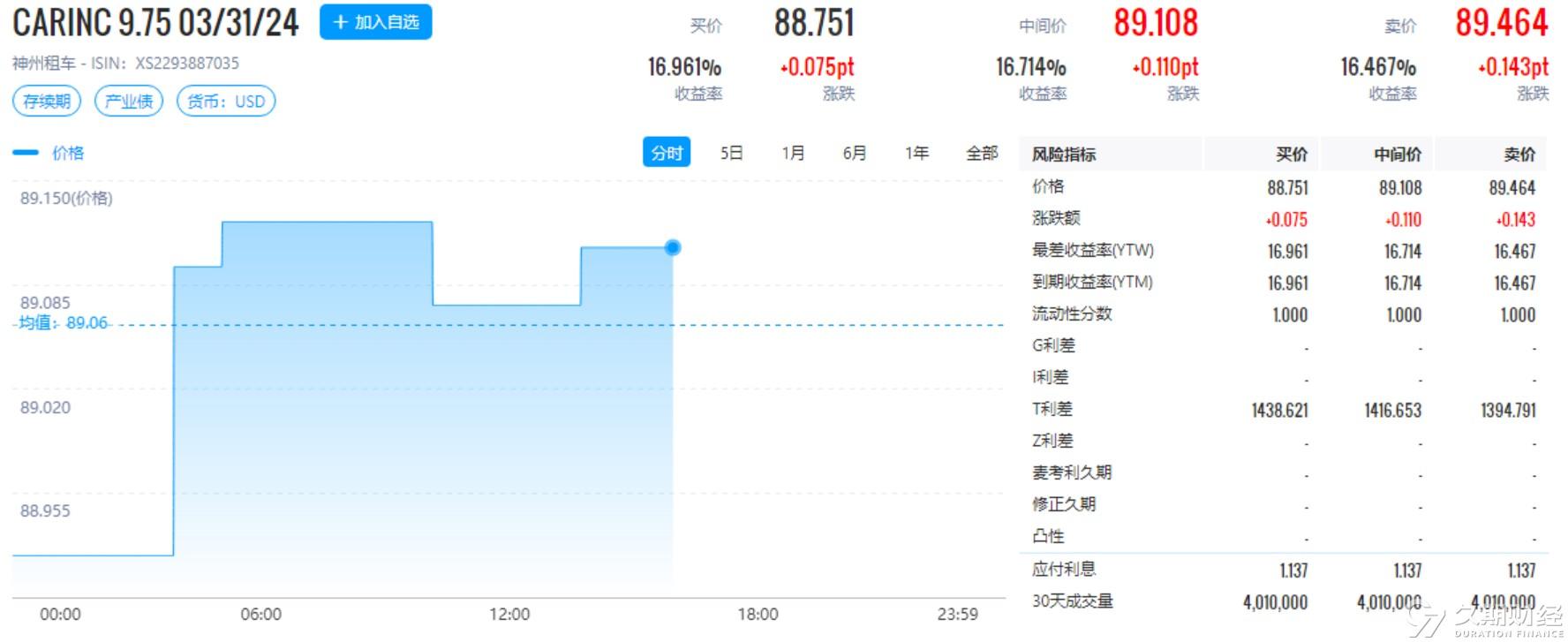第1609页