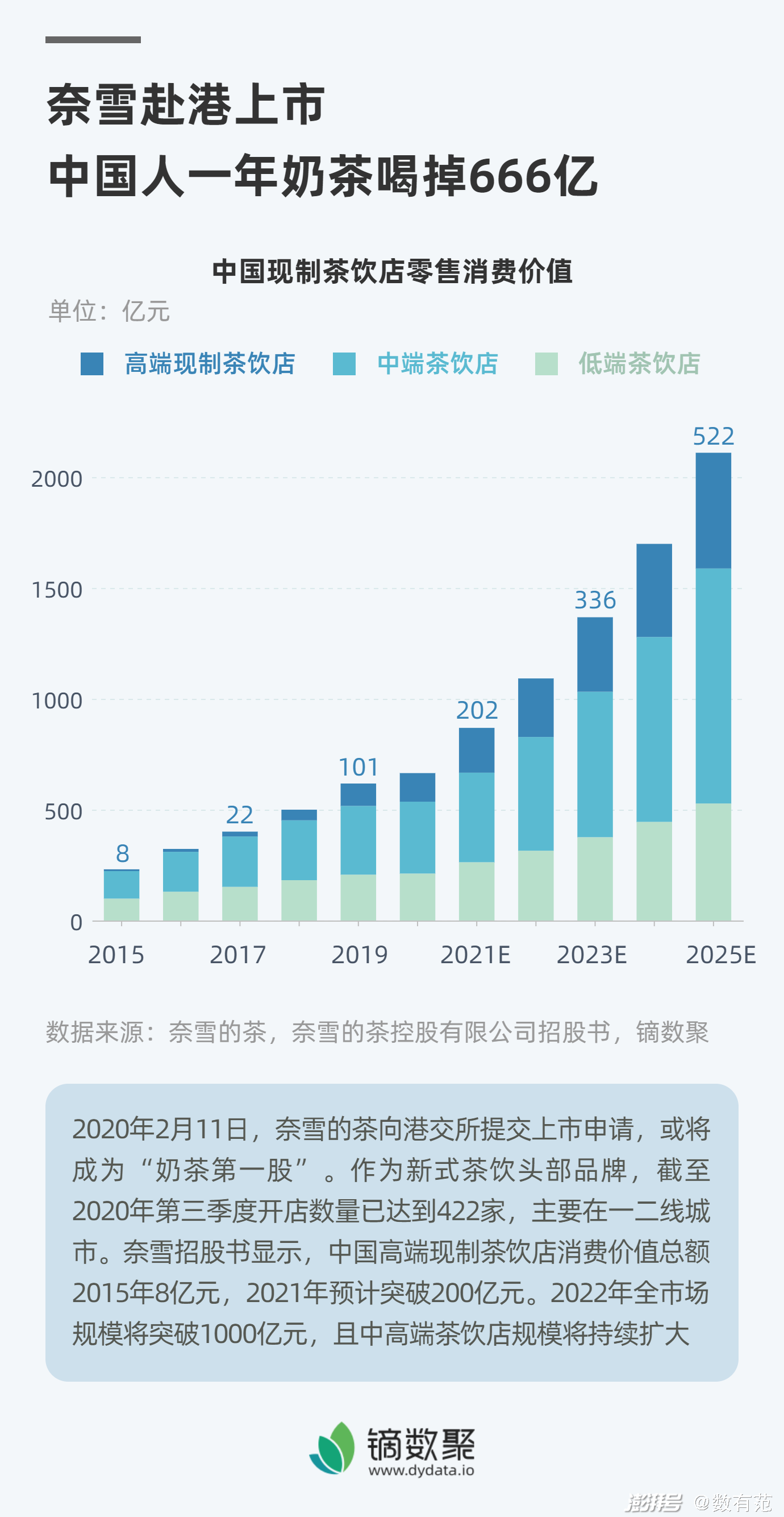 香港4777777开奖记录一,新式数据解释设想_VCO9.947持久版