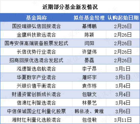 新奥门正版资料大全资,统计信息解析说明_MVH9.504儿童版