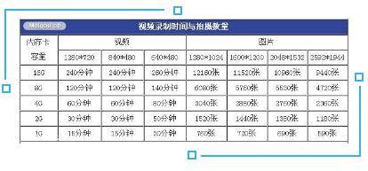 第1601页