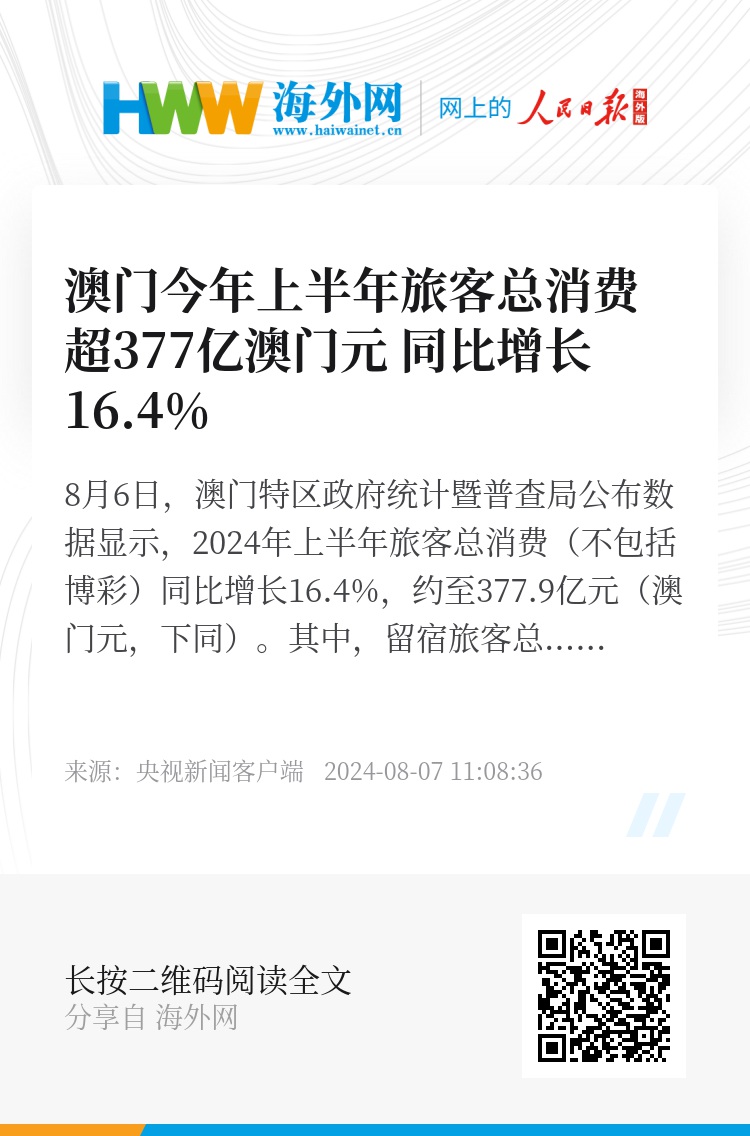 广东八二站奥门兔费资料,实际调研解析_SLY83.568旅行助手版