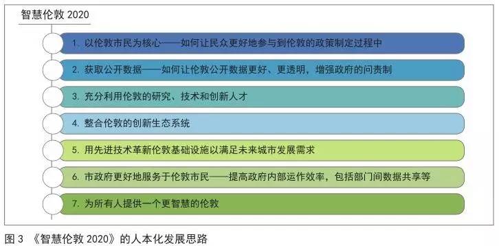第1587页