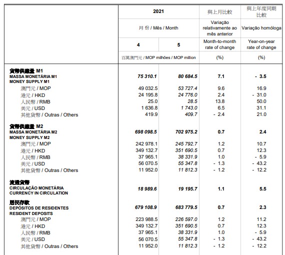 新澳门一码最精准的网站,实时更新解释介绍_APS9.822改进版