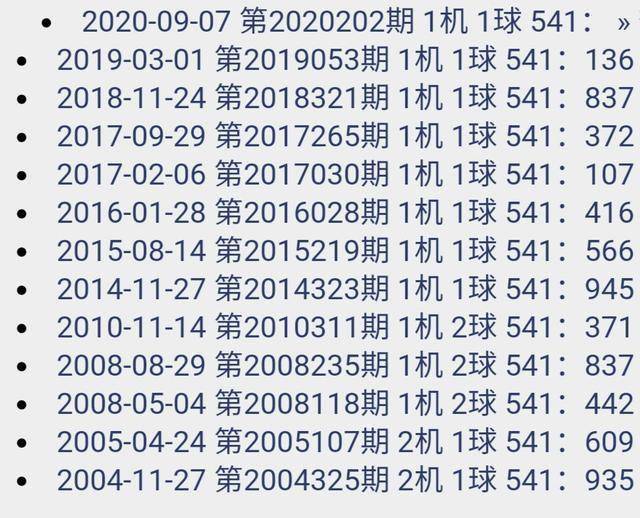 香港最准一肖100免费,专家解说解释定义_JNX9.848创意版
