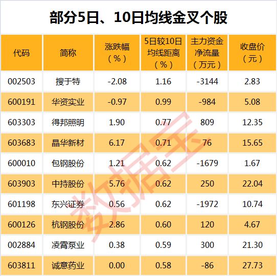 刘佰温三肖必出一期,全面数据分析_ZUA9.706原汁原味版
