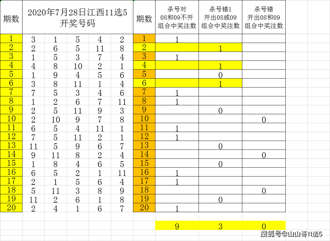 一码中中特,解答配置方案_JQG83.773升级版