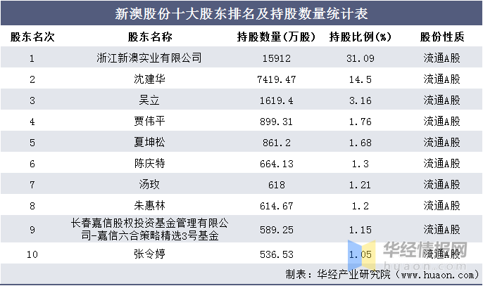2024新澳六今晚资料,处于迅速响应执行_计算能力版92.104