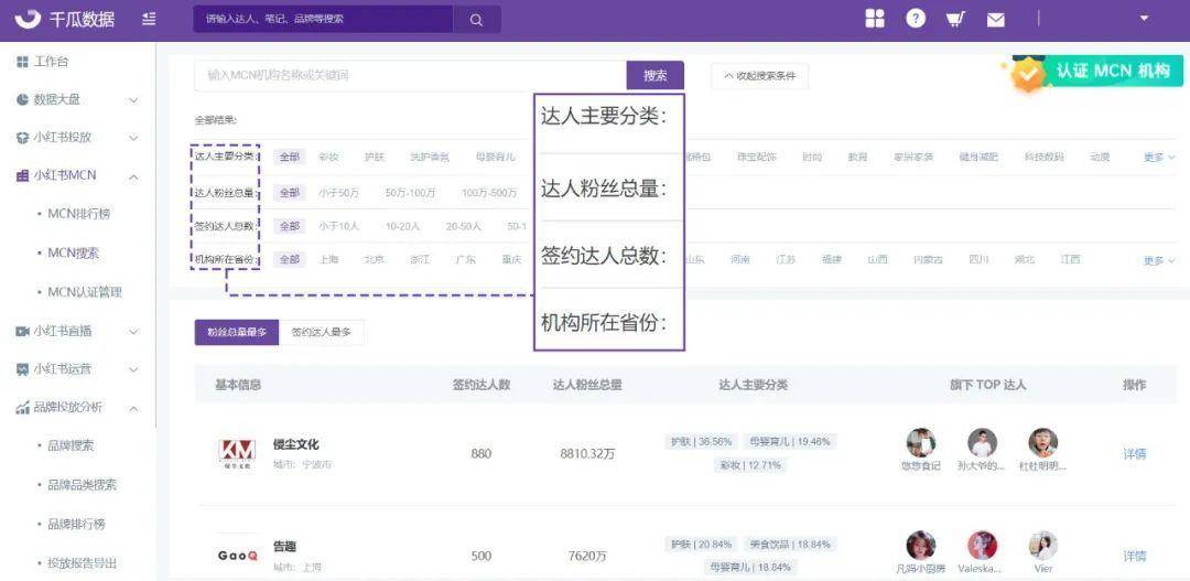 白小姐三肖三期免费开奖,数据评估设计_品味版28.661