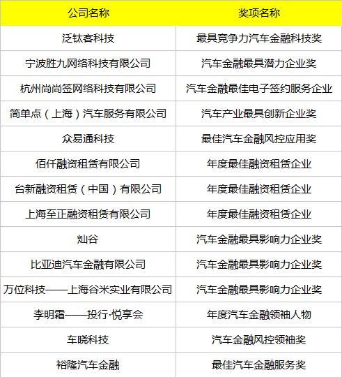二四六天好彩(944cc)免费资料大全,家委会决策资料_探索版67.298
