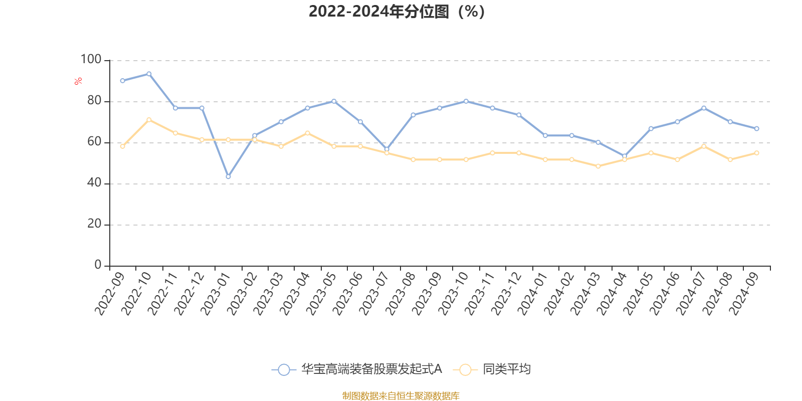 2024年香港马开奖记录,策略规划_体验式版本2.118
