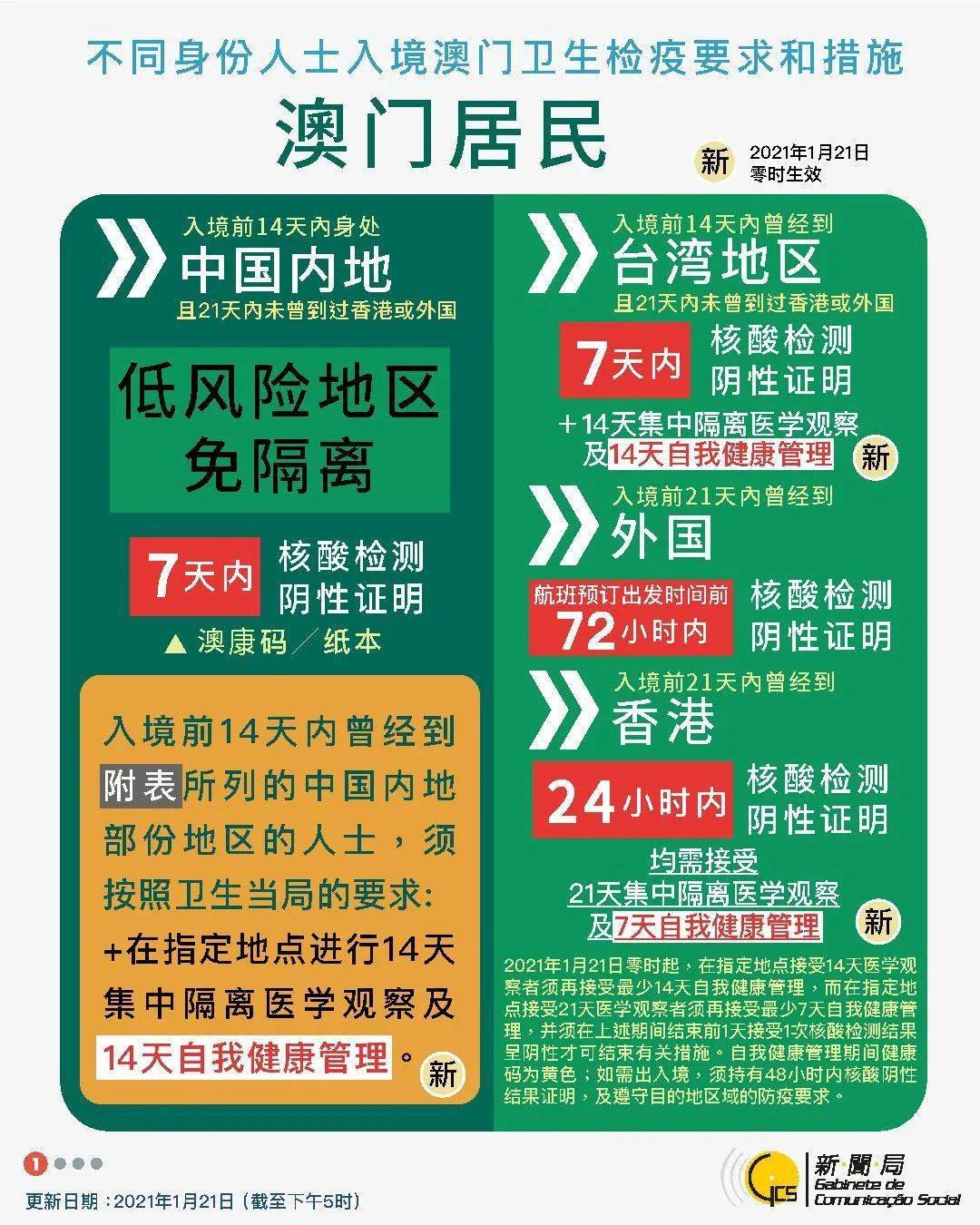 2024新奥历史开奖结果查询澳门六,持续性实施方案_环保版43.963