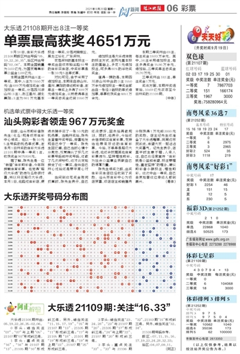 44666CCm彩民新奥彩,创新计划制定_外观版88.504