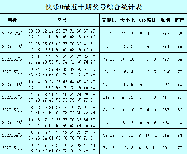 新澳门必中一肖一码100精准,快速处理计划_随机版81.359