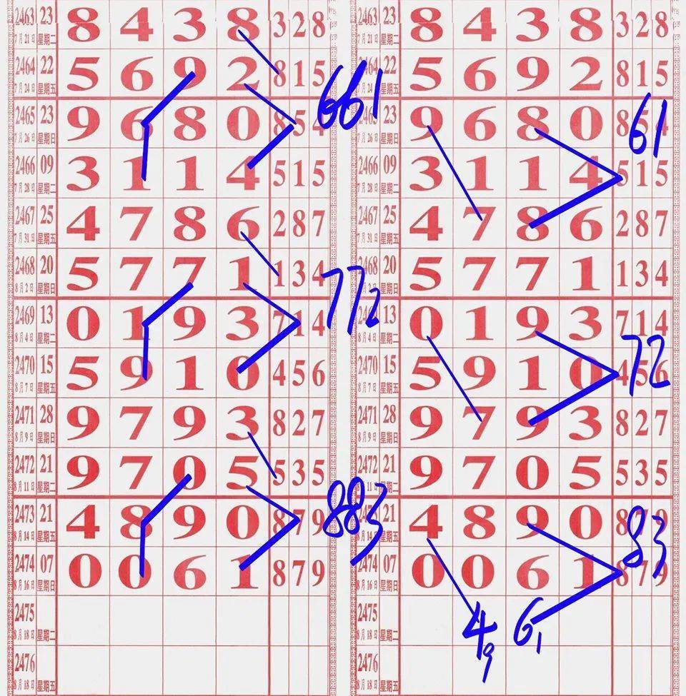 澳门彩三期必内必中一期,科学分析解释说明_数字版4.970