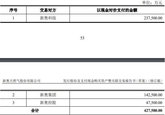 2024新奥精准资料免费,决策信息解释_定制版95.238
