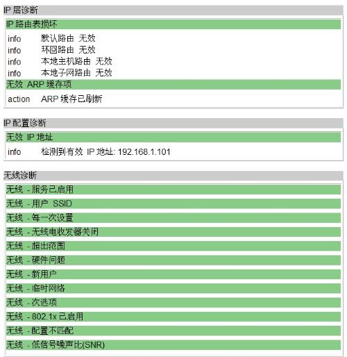 第1546页