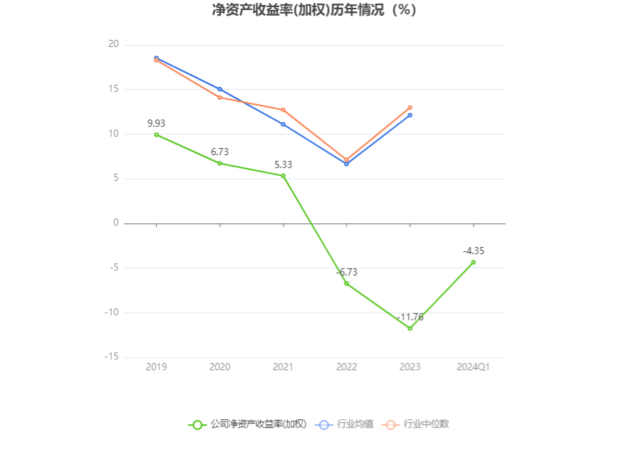 2024年今晚开奖结果查询,策略规划_内容版2.661