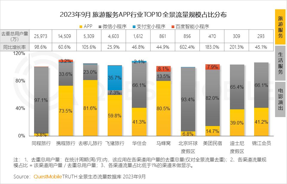 六合网彩站,精准数据评估_稳定版49.104