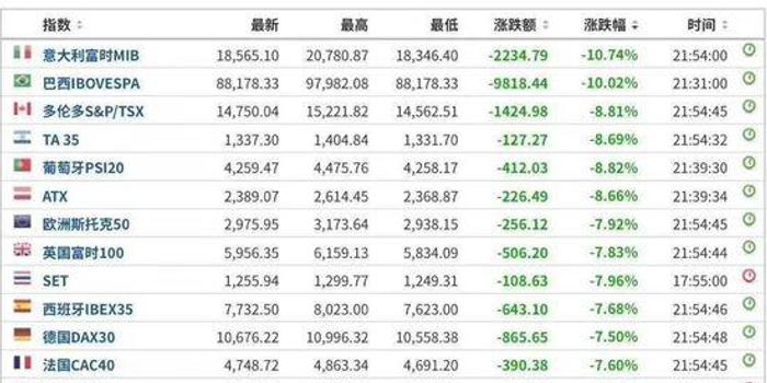 澳门六和合彩是怎么开奖的,稳固执行战略分析_曝光版99.910