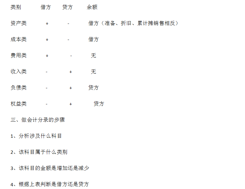 芳草地澳门免费资料大全,公司决策资料模板_内置版1.674