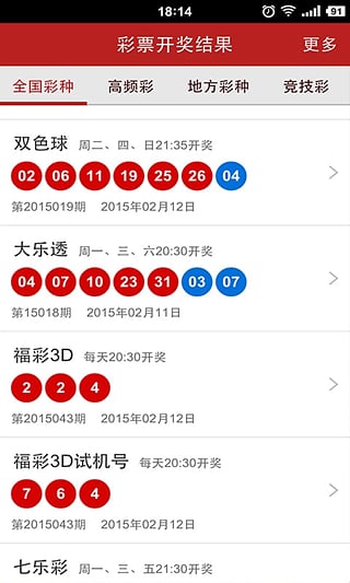 新澳门彩开奖结果2024开奖记录查询,快速处理计划_梦想版97.201