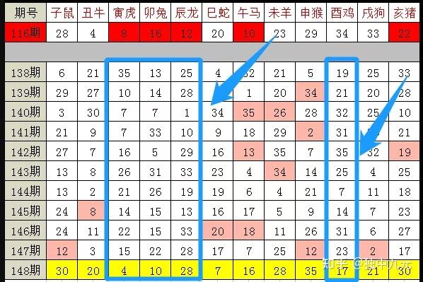 2024年12生肖49码图,财务情况_Tablet50.343