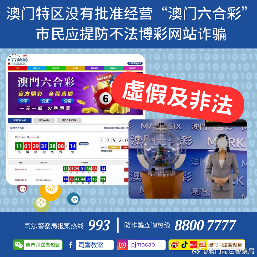 新澳门正版澳门传真,快速问题解答_动感版52.684