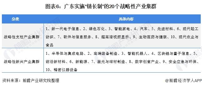 广东八二站82187,精细化实施分析_并发版68.335