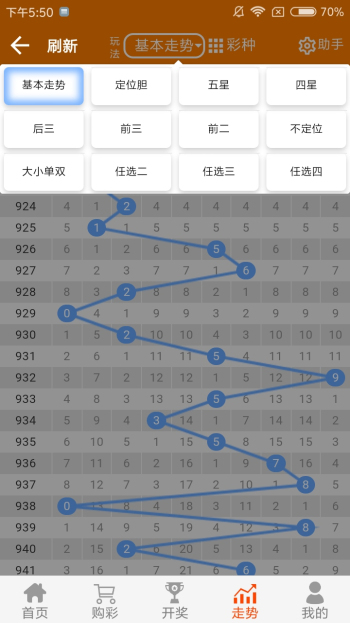 白小姐四肖八码其其准,机制评估方案_为你版83.623
