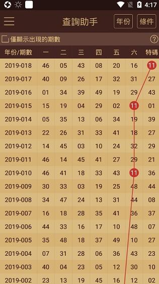 2024澳门六开彩查询记录,全方位展开数据规划_智巧版30.418
