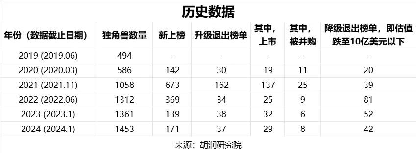 新奥门开奖结果与历史记录,科学数据解读分析_奢华版91.421