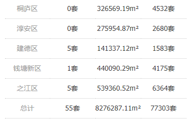 今天新澳门正版挂牌,实证分析细明数据_趣味版21.919