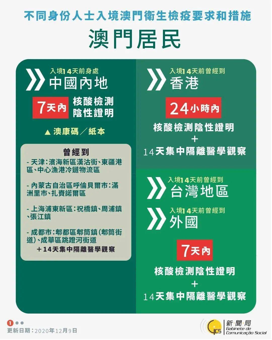 澳彩图库资料图片2024最新版,担保计划执行法策略_旅行助手版28.962