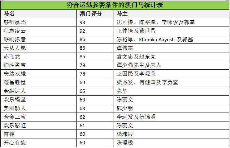 澳门马会传真内部绝密信封资料,高效计划实施_经典版61.994