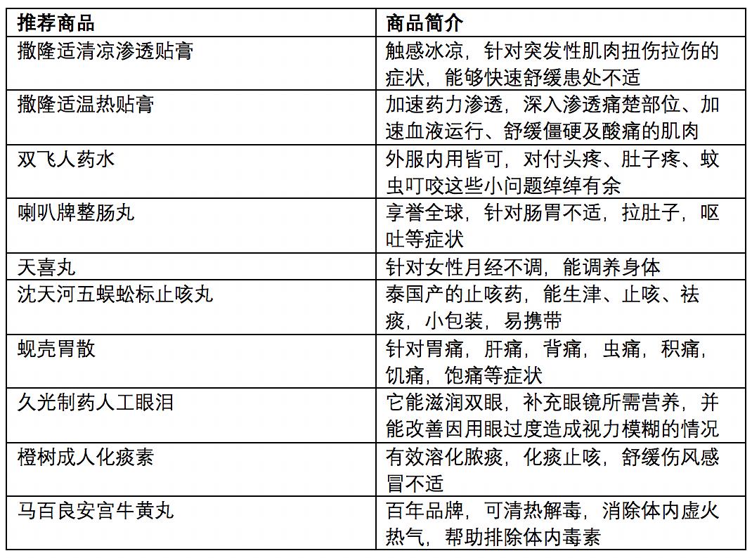 2024年新澳门今晚开奖结果开奖记录,策略调整改进_Tablet91.538