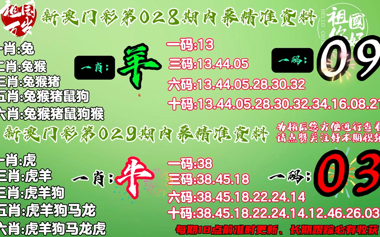 内部4肖4码,实地研究解答协助_外观版87.920
