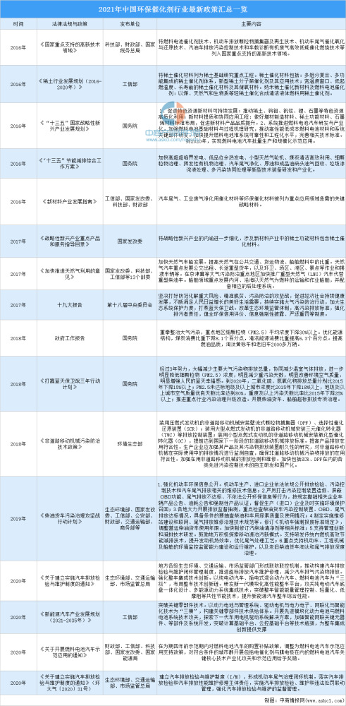 新澳最新最快资料三中三,详细数据解读_环境版54.200