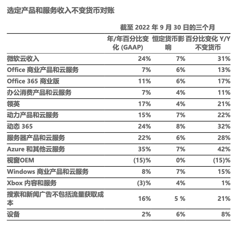 老澳门开奖结果2024开奖记录表,精准解答方案详解_线上版49.842