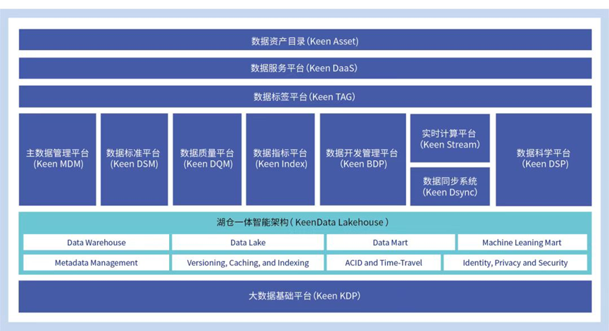 香港免费资料更新平台,科学分析解释说明_并发版63.416