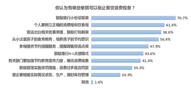 2024年澳门开奖结果,操作实践评估_安全版55.980