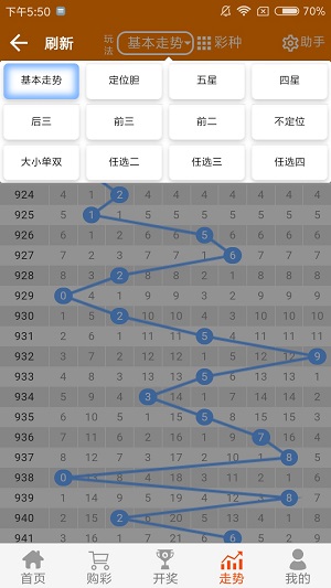 第1503页