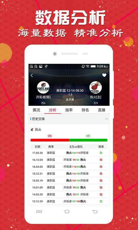 第1501页