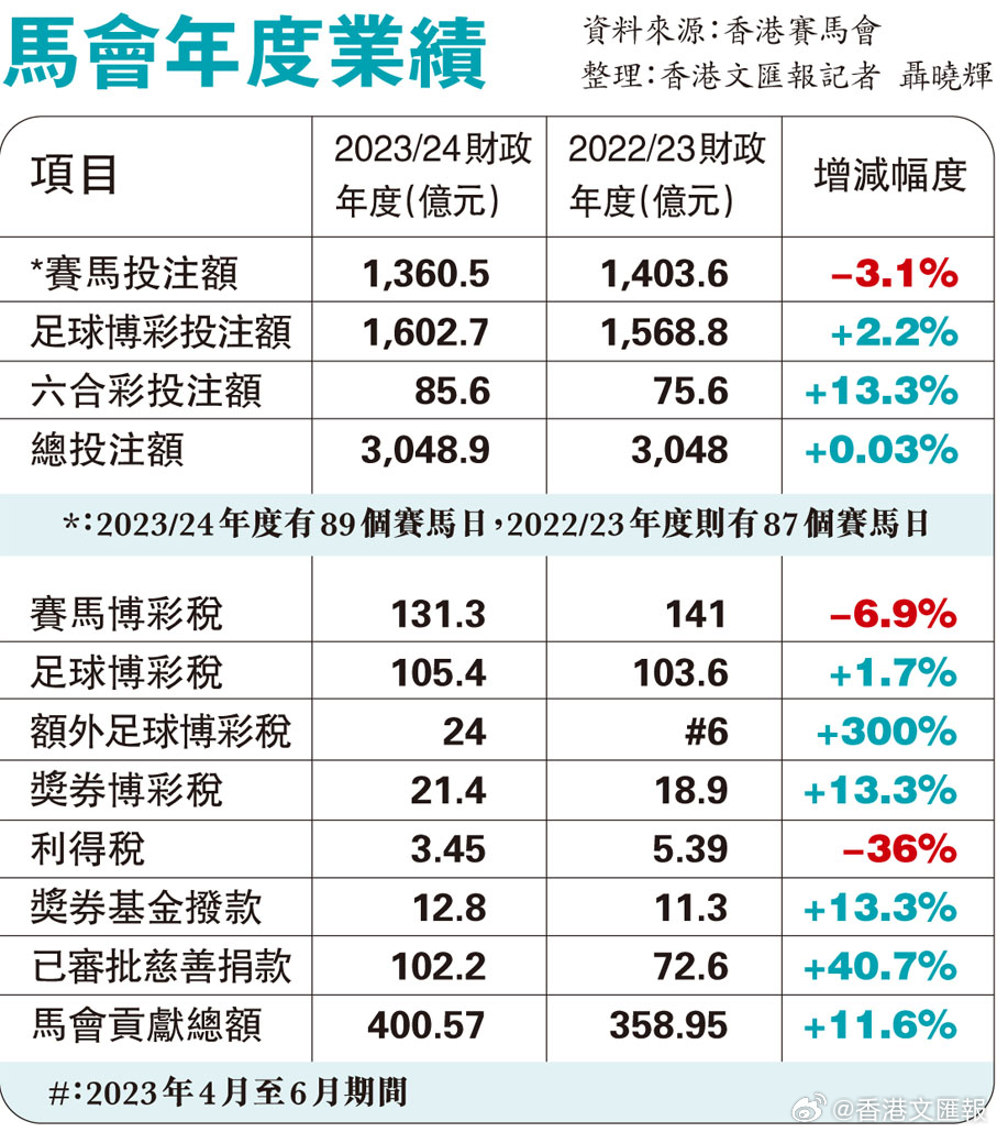 第1497页