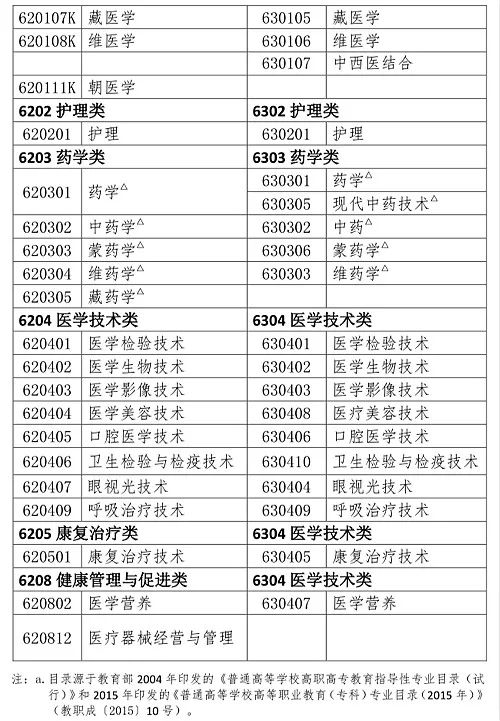 新澳门正牌挂牌之全篇,快速问题解答_资源版33.342